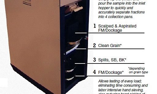 Simply flip the switch and pour the sample into the inlet hopper to quickly and accurately separate fractions into 4 collection pans. Allows testing of every load; eliminating time consuming and labor intensive hand sieving, also reducing hand picking of some types of foreign material. 
Specifications:
Weight: 560 lbs (Kicker only)
Dimensions: 81 inches h (57inches to inlet hopper) x 19inches w x 35inches d
Grain Throughput: 30-40 sec. (minimum 250 gram sample)
Electrical : 15A 120V 60 hz or 7A 220V 50 hz (available)
Warranty: 5 years limited (see owners manual)