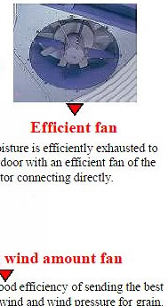 Efficient fan
Moisture is efficiently exhausted to outdoor with an efficient fan of the motor connecting directly.