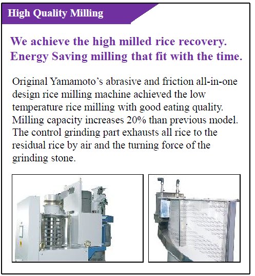 yamamoto-High Quality Milling
We achieve the high milled rice recovery.
Energy Saving milling that fit with the time.
Original Yamamotos abrasive and friction all-in-one
design rice milling machine achieved the low
temperature rice milling with good eating quality.
Milling capacity increases 20% than previous model.
The control grinding part exhausts all rice to the
residual rice by air and the turning force of the grinding stone - 76299 Bytes