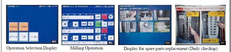 yamamoto-Operation Selection Display Milling Operation Display for spare parts replacement (Daily checkup) operational screenshots-21new.jpg - 46517 Bytes