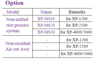 yamamoto-Option for Model for XP-1200, XP-2500, XP-4000/5000, XP-1200, XP-2500, XP-4000/5000 Non-milled rice process
system-new21.jpg - 26586 Bytes