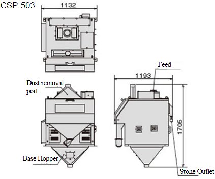 yamamoto dimensions de-stoner csp-503 -21new.jpg - 23116 Bytes