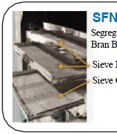 yamamoto Segregate the bran ball by Bran Ball Separator model sfn-620S - 10141 Bytes